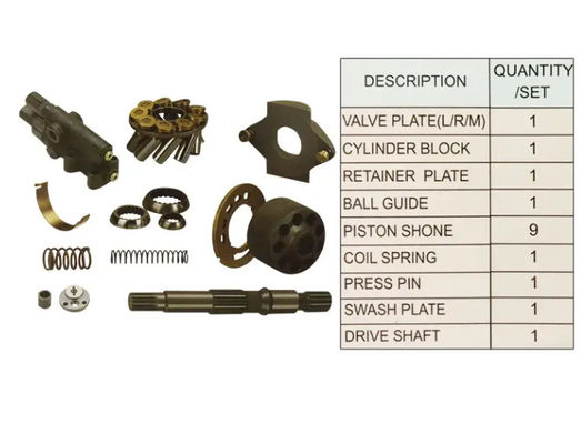 Części pomp hydraulicznych A10VO17 A10VO21 A10VO23 A10VO28 A10VO40 A10VO43 A10VO45 A10VO71 A10VO100 Zestawy napraw części zamiennych do koparek