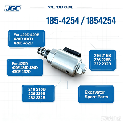 1854254 Gorąca wyprzedaż Elektrozawór do części zamiennych do koparek 420D 420E 424D 430D 430E 432D 216 216B 226 226B 232 232B